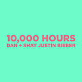 10,000 Hours
