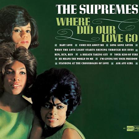 Where Did Our Love Go Sheet Music | The Supremes | Keyboard (Abridged)